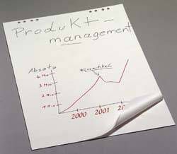 Flipchartblock 20Bl. blanko - CONNECT